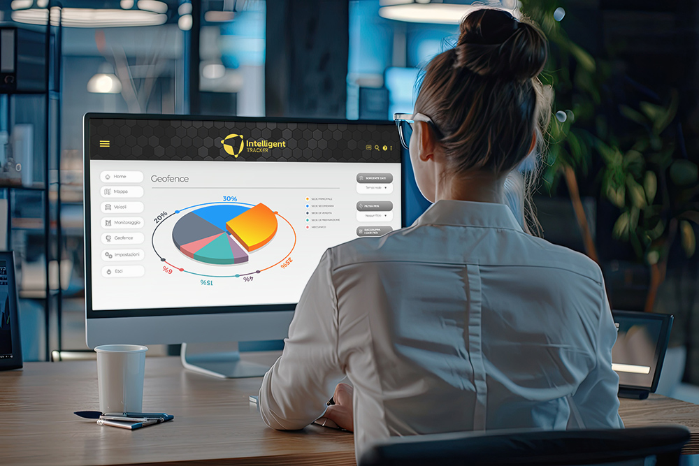 Dashboard Intelligent Tracker con report e geofence